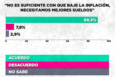 /imagenes/desaprueba.jpg